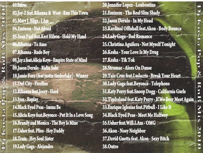 R&B MIX 2010 R&B MIX 2010
